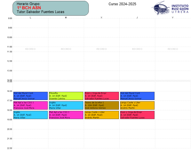 1º  Bach ASN